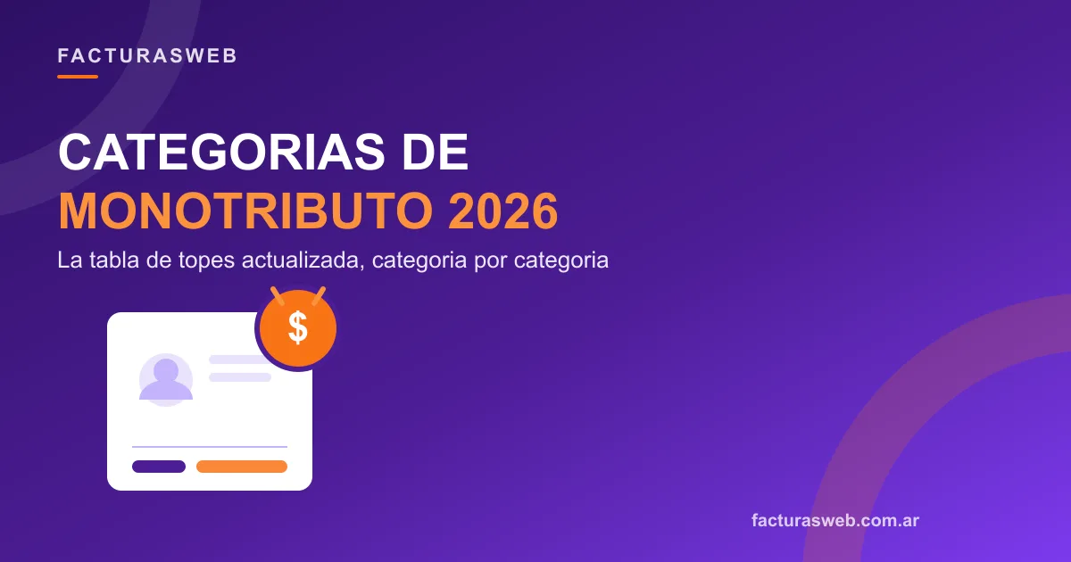 Categorías de monotributo 2026: la tabla de topes actualizada