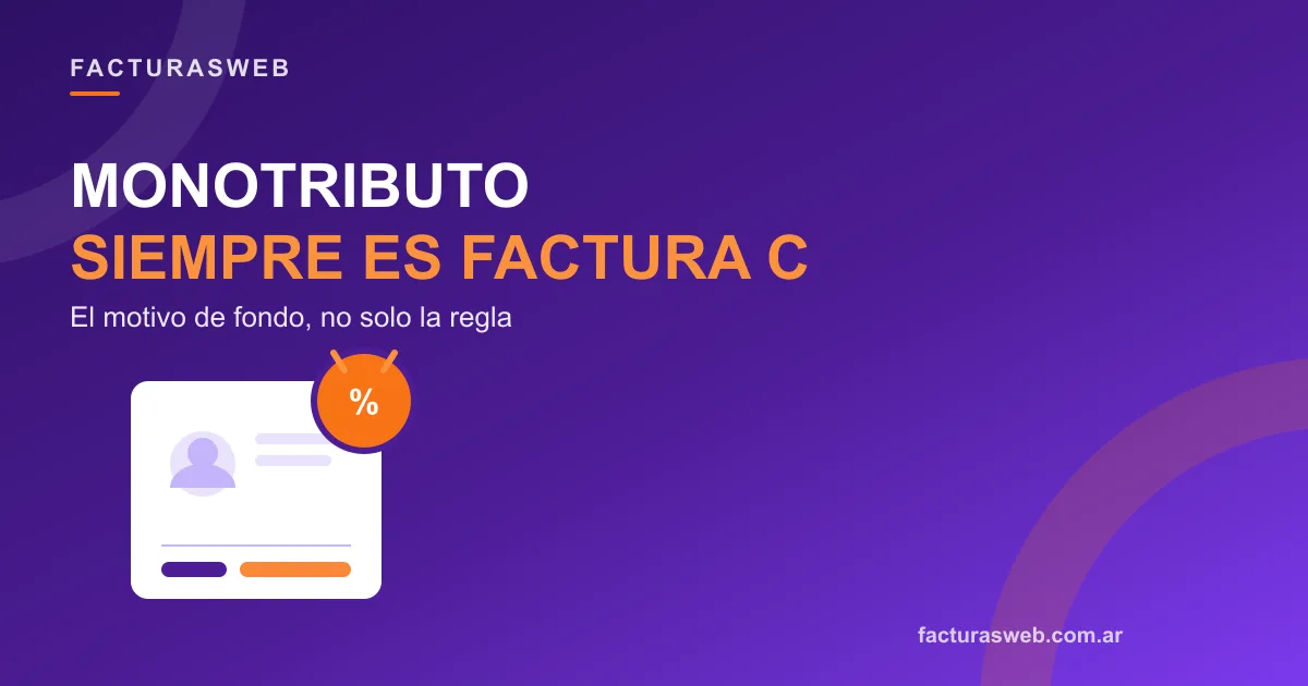 Por qué el monotributista siempre emite factura C (y nunca A ni B)